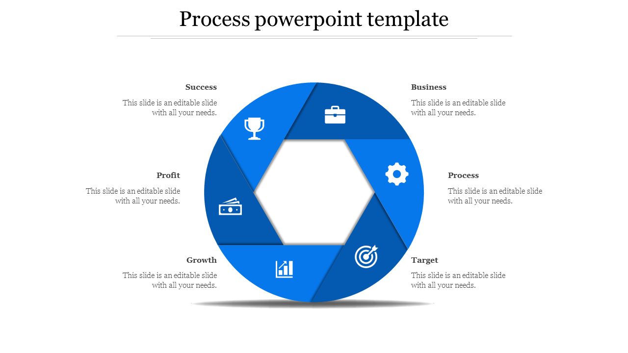 Free - Innovative Process PowerPoint Template For Presentation